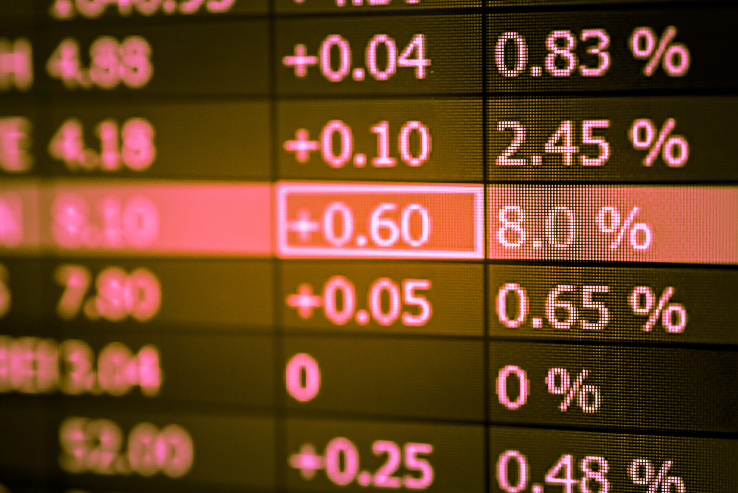 European gas prices – how low can they go?