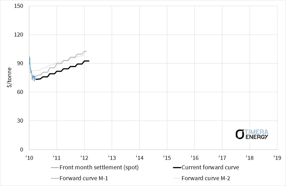 coal-animation-nov16